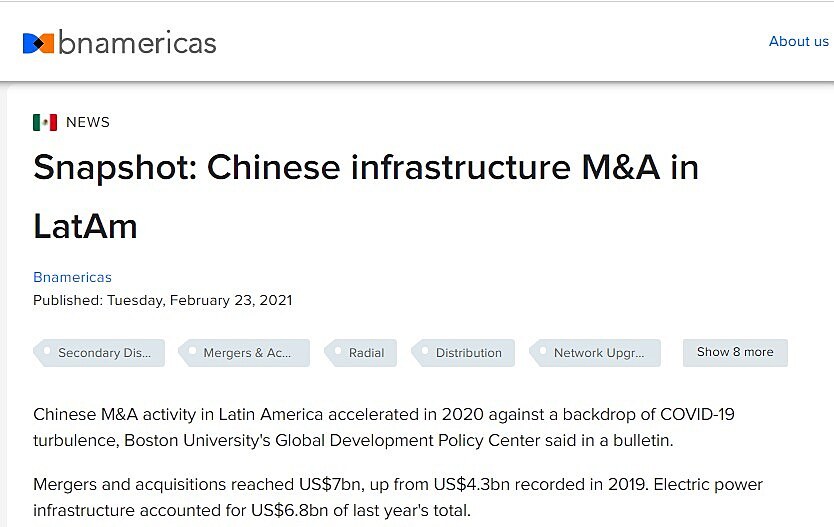 Snapshot: Chinese infrastructure M&A in LatAm